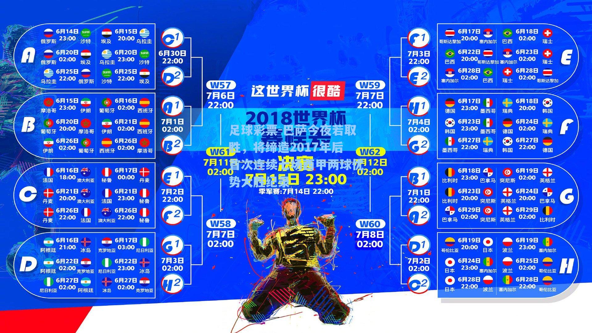 巴萨今夜若取胜，将缔造2017年后首次连续七场西甲两球优势大胜纪录